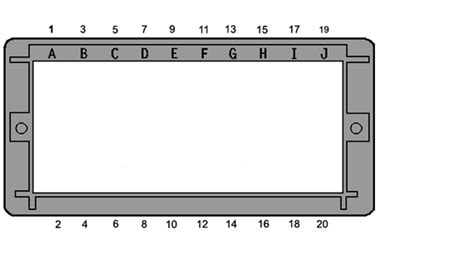 ft configurator